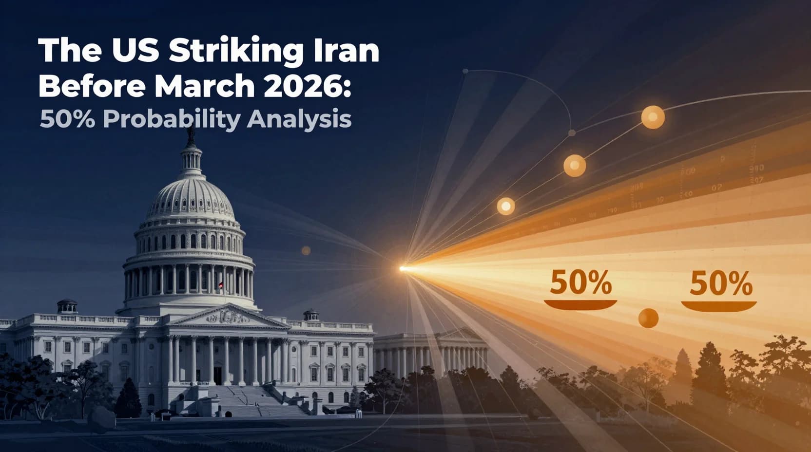 Will the US Strike Iran Before March 2026?