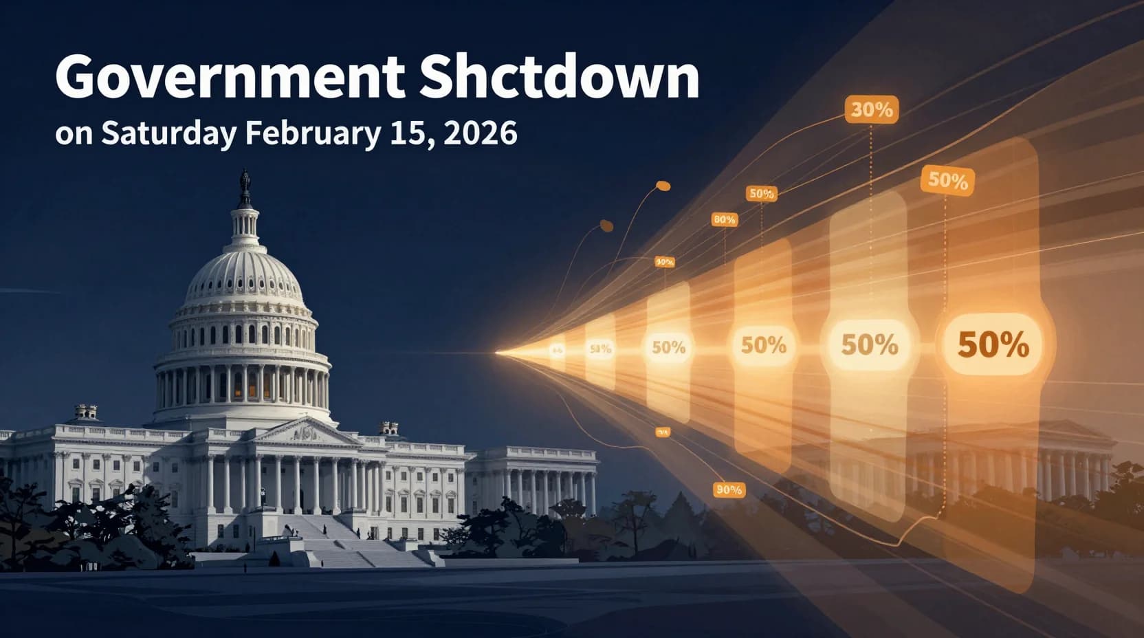 Government shutdown on Saturday February 15, 2016?
