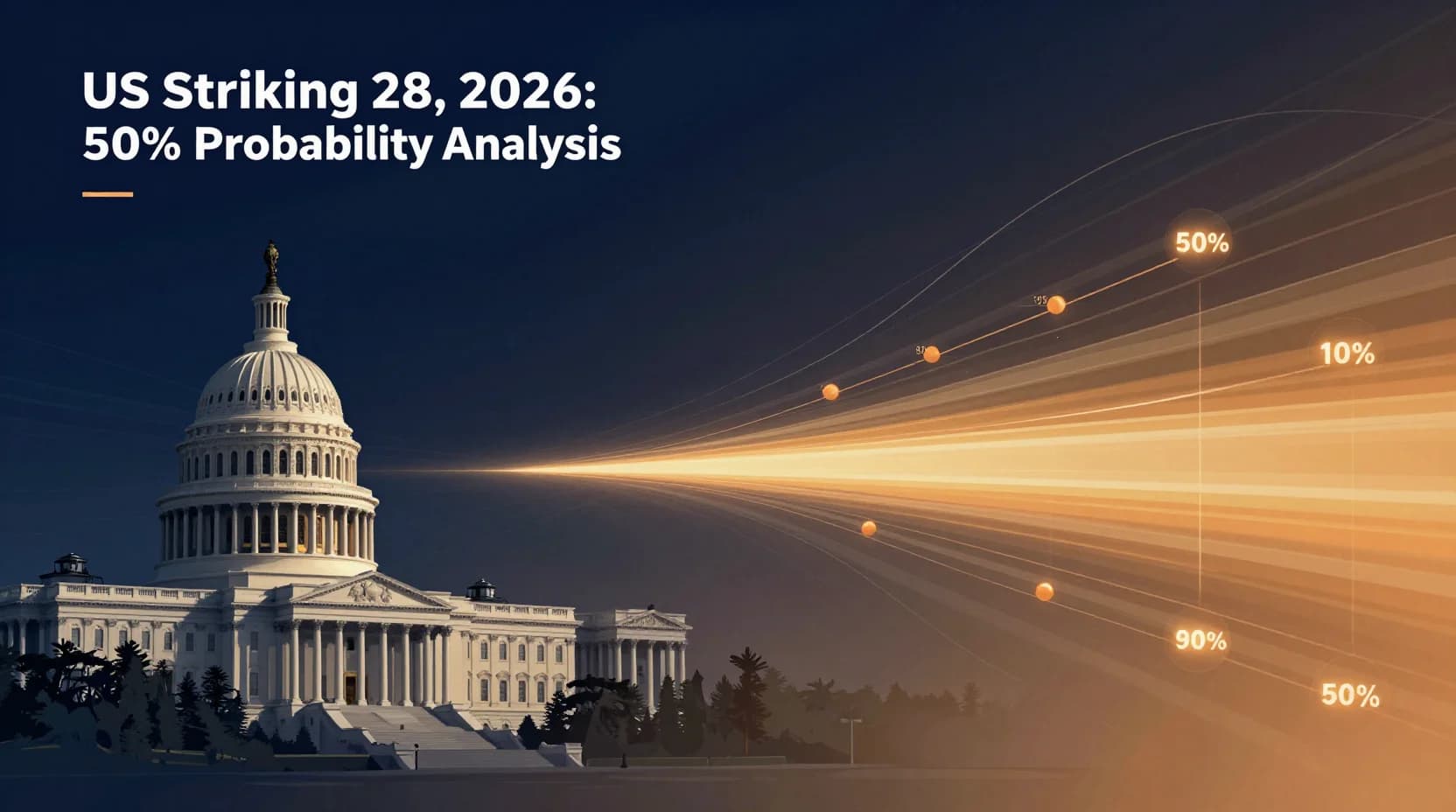 Will US Strike Iran by February 28, 2026?