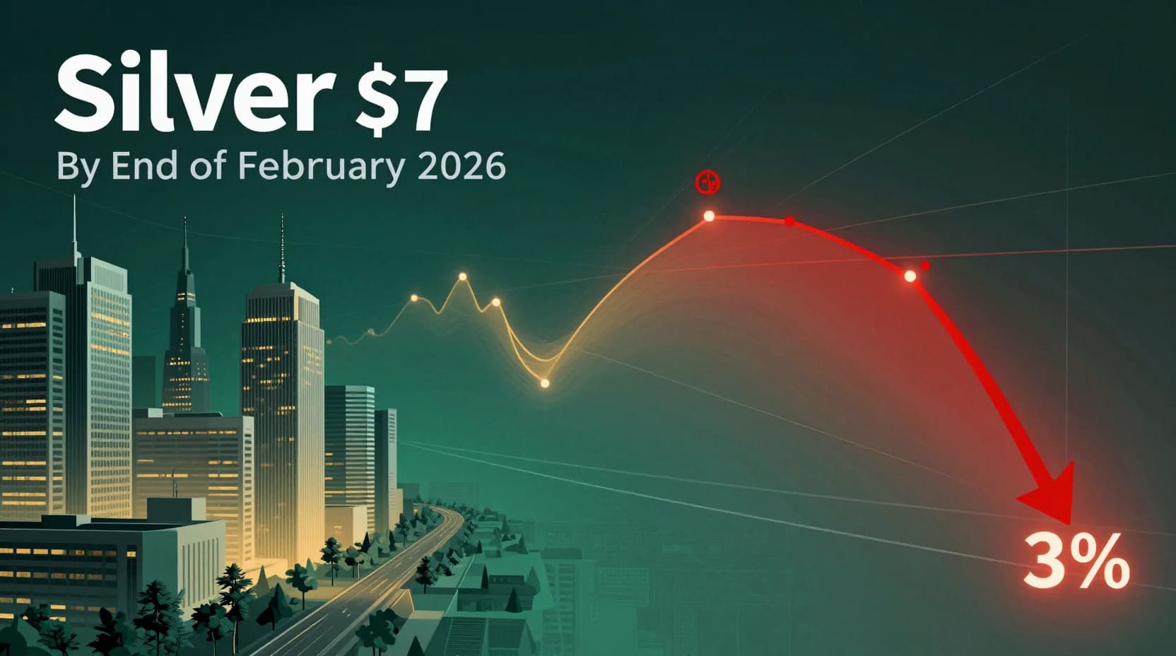 Will Silver (SI) hit $37 by end of February?