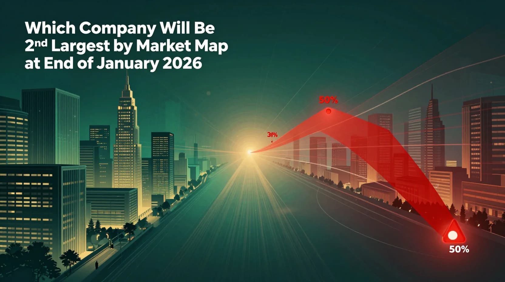 Which Company Will Be 2nd Largest by Market Cap at End of January 2026?