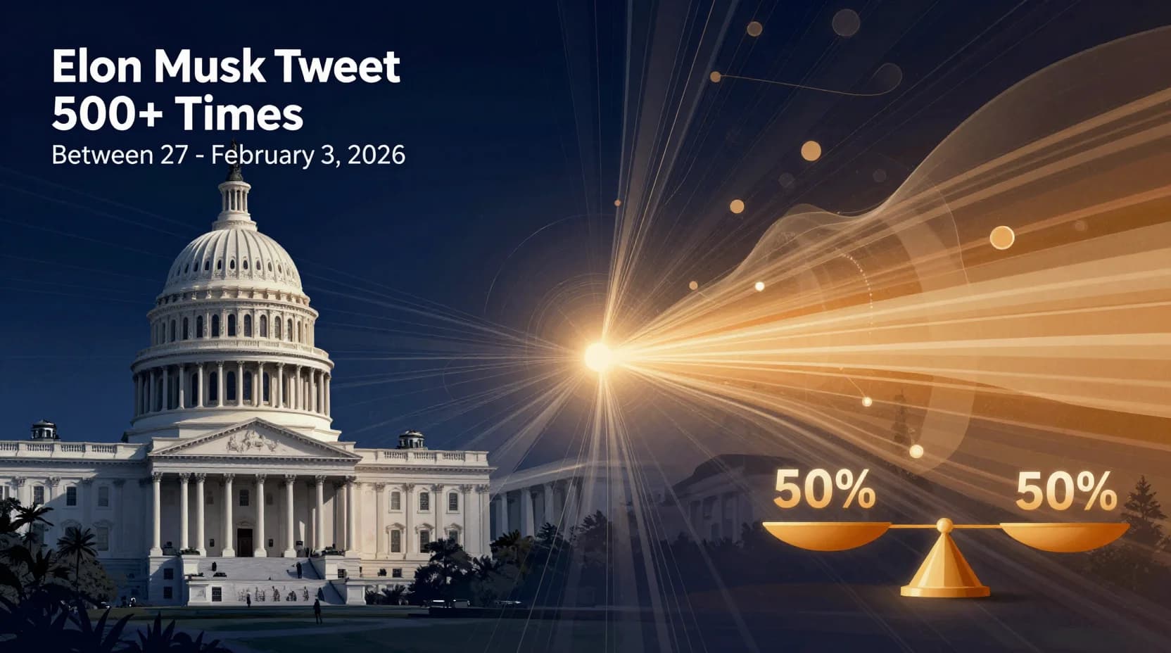 Will Elon Musk Tweet 500+ Times Between January 27 - February 3, 2026?