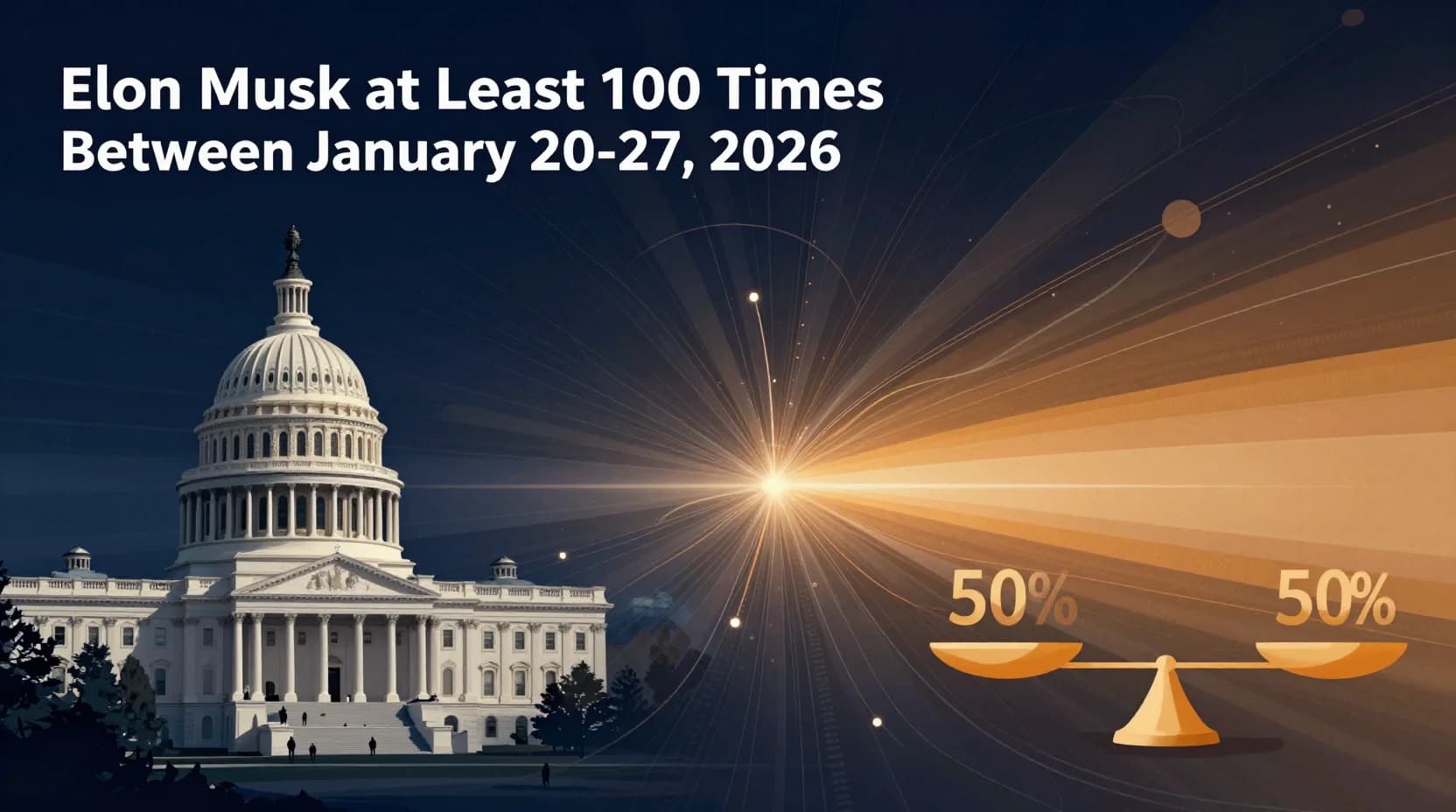 Will Elon Musk Tweet at Least 100 Times Between January 20-27, 2026?