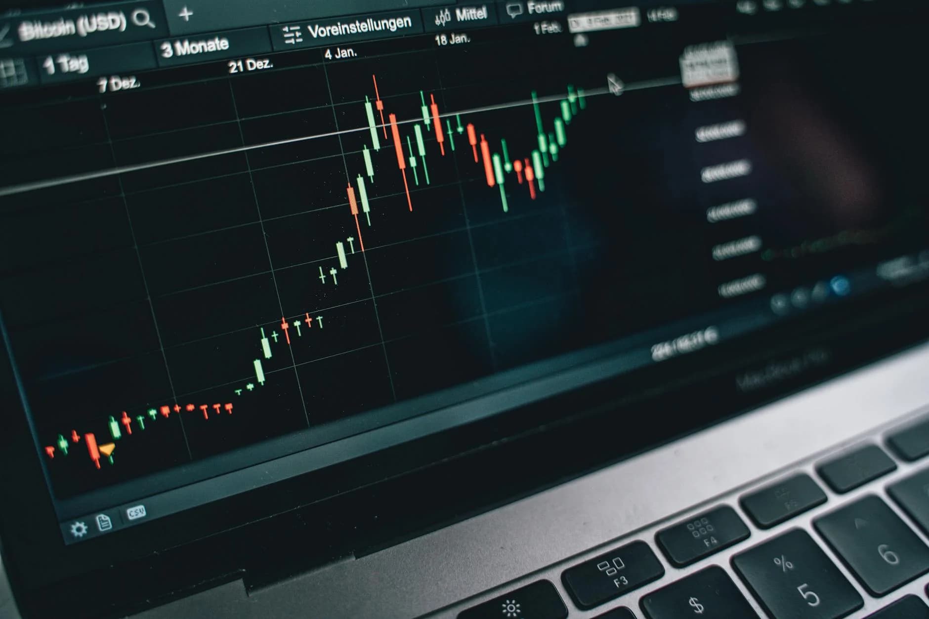 Daily Market Mispricings: 2 Finance Events Where We Disagree With Polymarket — May 29, 2026