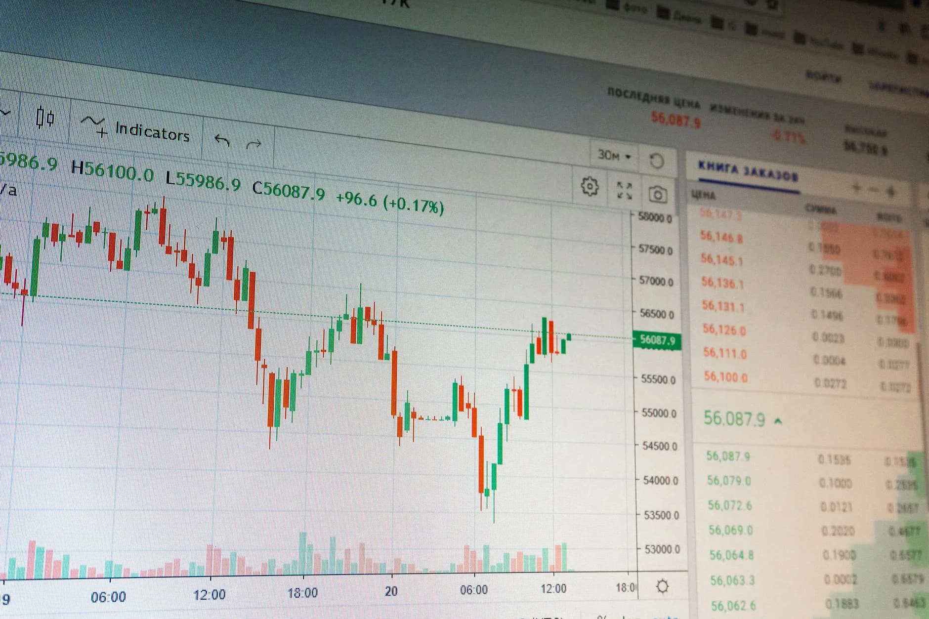 Daily Market Mispricings: 1 Political Events Where We Disagree With Polymarket — May 30, 2026