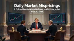 Daily Market Mispricings: 2 Political Events Where We Disagree With Polymarket — May 25, 2026