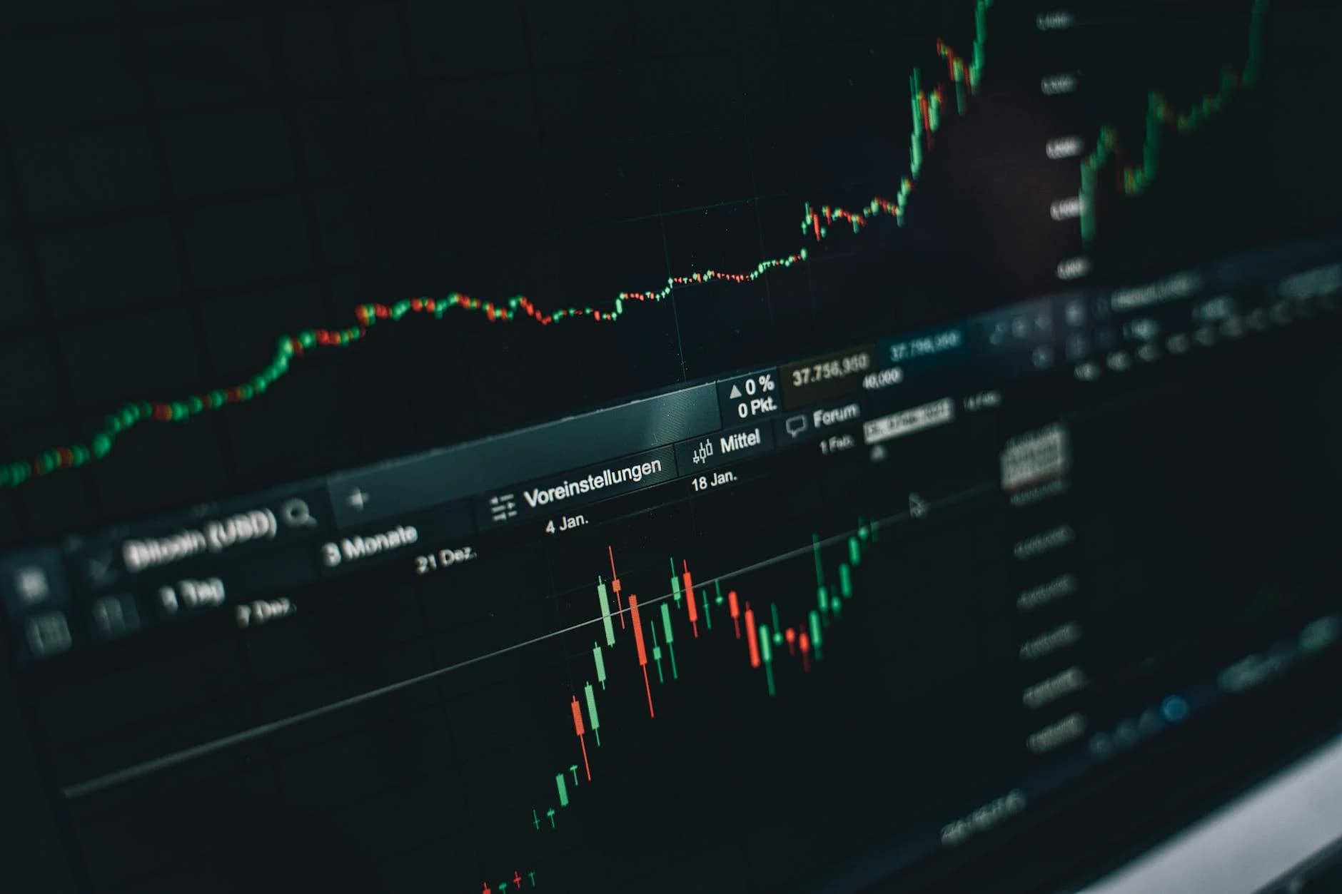 Daily Market Mispricings: 2 Finance Events Where We Disagree With Polymarket — June 1, 2026